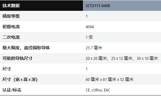 BECKHOFF倍福SCT2111-0400电流互感器技术数据.png
